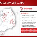 루체테어학원율하캠퍼스