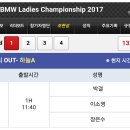 BMW 레이디스 챔피언십 217 - 1, 2라운드 조편성 이미지