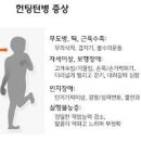 헌팅턴병 무도증 증상 원인 치료제 이미지