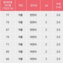 원진자동차