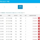 [보라카이항공/드보라] 한국 ↔ 보라카이 3월 278,000원 항공권 _ 땡처리 닷컴 이미지