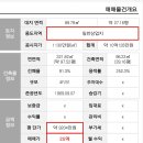 명도빌딩 이미지