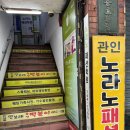 왕초보 옷만들기와 수선 | 동묘 옷만들기 학원 노라노패션학원 애견옷 원데이클래스 솔직 후기