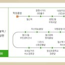 경서자동차공업사 이미지