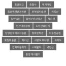 라베르호텔 이미지