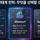 커머스바이브 | 바이브코딩, AI 코딩 혁신과 활용 전략