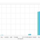 한국기계거래소 이미지