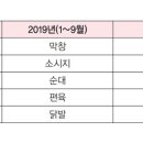 홈술관 이미지