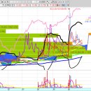 효원주유소 이미지