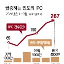 동아자동차기업(주) 이미지
