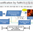 로마서 이해의 순서와 절차(Order and procedure for understanding Romans) 이미지