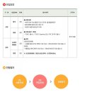 주식회사 동서식자재 이미지