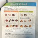 귤대장 | 30대 위대장내시경 물약 후기｜알약과 차이점｜비용·소요 시간