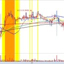 주식회사 엔젤홀딩스 이미지