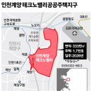 3기 신도시 ‘인천 계양테크노밸리’ 첫 삽…2026년 12월 입주 이미지