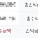 (주)성광메디칼 이미지