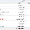 와이제이 이미지