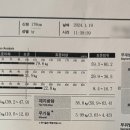 이*규_2 네이버블로그