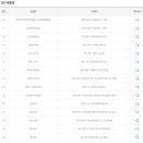 강남가판점 이미지