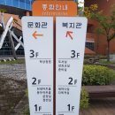 강동문화복지회관 봉두아트홀 이미지