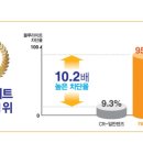 미아안경나라 이미지