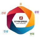 국가대표 정태권도 이미지