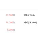 동교로 120 네이버블로그
