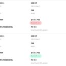 프로 25(1275) 이미지