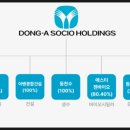 에스티자산관리 이미지