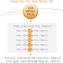 파트너2209 | [LIG손해보험채용] LIG손해보험 전문대졸 신입사원 공채