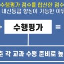 시흥매화고등학교 이미지