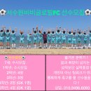 비비글로벌에프씨