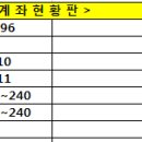 (주)케이씨에너지 이미지