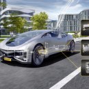 콘티넨탈, 보다 진화된 컴퓨팅 성능의 차량용 컴퓨터를 위한 "<b>플러그</b> <b>앤</b> <b>플레이</b>" 솔루션 선보여