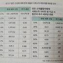 진양부분정비 | [독서 후기] 화폐 권력과 민주주의(대한민국 경제의 불편한 진실)