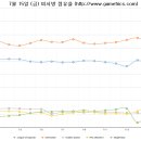 금PC방 이미지