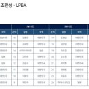 프로카월드 이미지