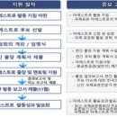 시대정보통신 IPN뉴스