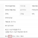 삼정2차아파트경로당 이미지