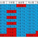 경의중앙선 휴일 운행 개선방안 이미지