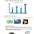 대한PC 이미지