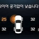 킹콩타이어 - 북구 서하로 304 | 킹콩타이어