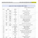 구앤유영어학원