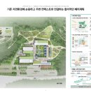 하우종합건축사사무소