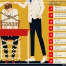 학폭 조치 단계 1~9호로 구분, 학생생활기록부 기재 정도 상이 /전형별 반영 방식은 대학 자유 - 일부 학과는 지원 자체 불가능 이미지