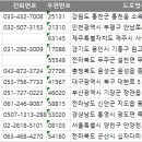 이스턴특수특장공업 | 전국 카센타 주소록, 전화번호부 DB