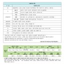 동광장애아어린이집