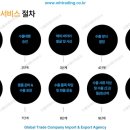 (주)대행무역