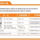 비타민 이미지