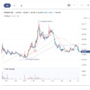 텔코웨어 주식회사 이미지